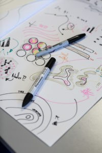 Professional Diploma in Service Design